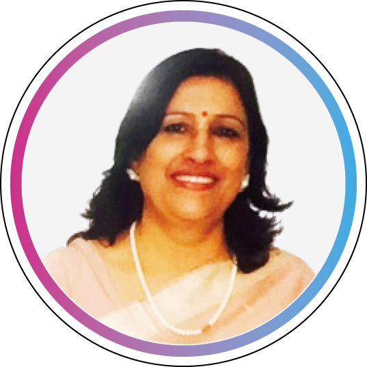 Anjali Sharma